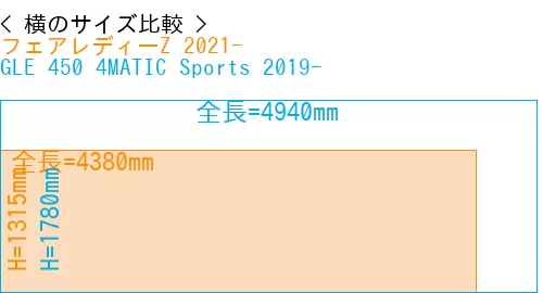 #フェアレディーZ 2021- + GLE 450 4MATIC Sports 2019-